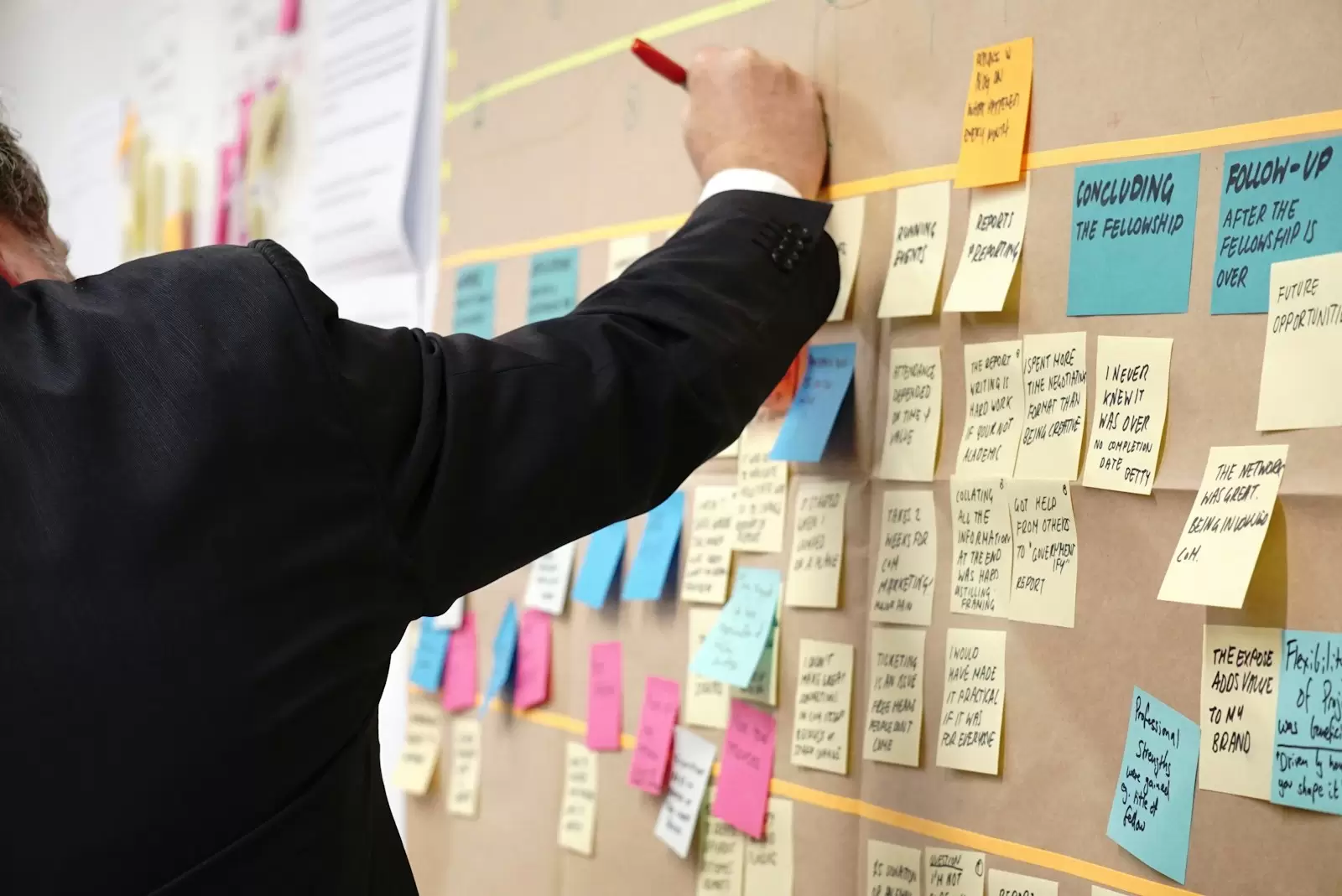 Leadership & Management Course